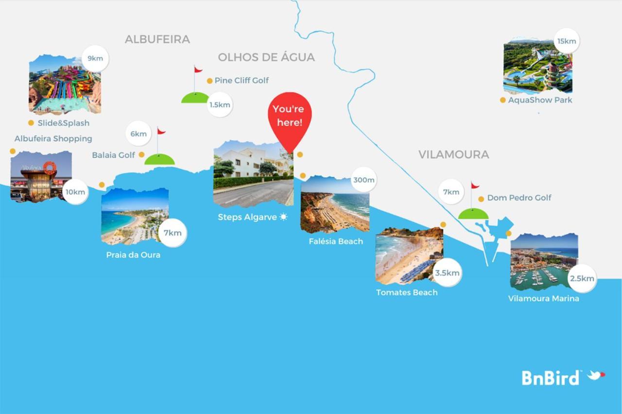 אלבופיירה Steps Algarve @ Praia Da Falesia 300 Meters מראה חיצוני תמונה